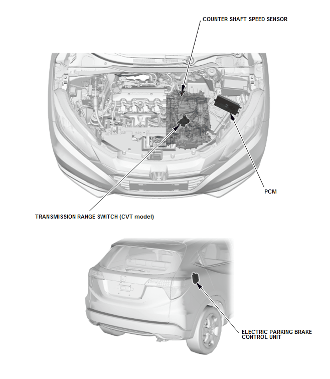 Cruise Control System - Testing & Troubleshooting